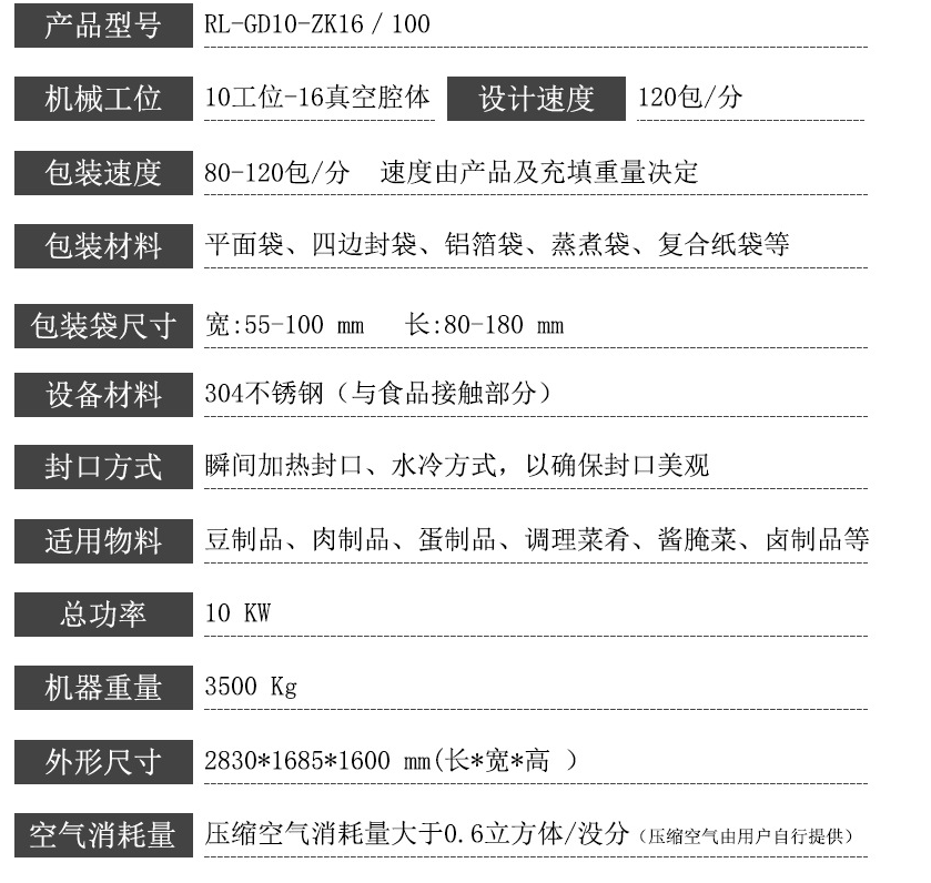 1659596714571146.png 技術參數.png