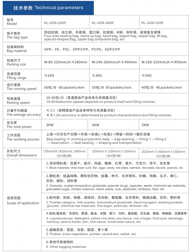 1663207621014092.jpg 技術參數.jpg